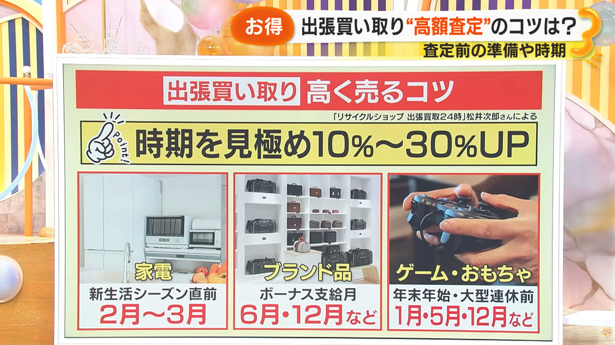 高額査定のコツ 売る時期を見極める