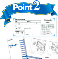 Point2説明書、保証書、付属品をとっておく！